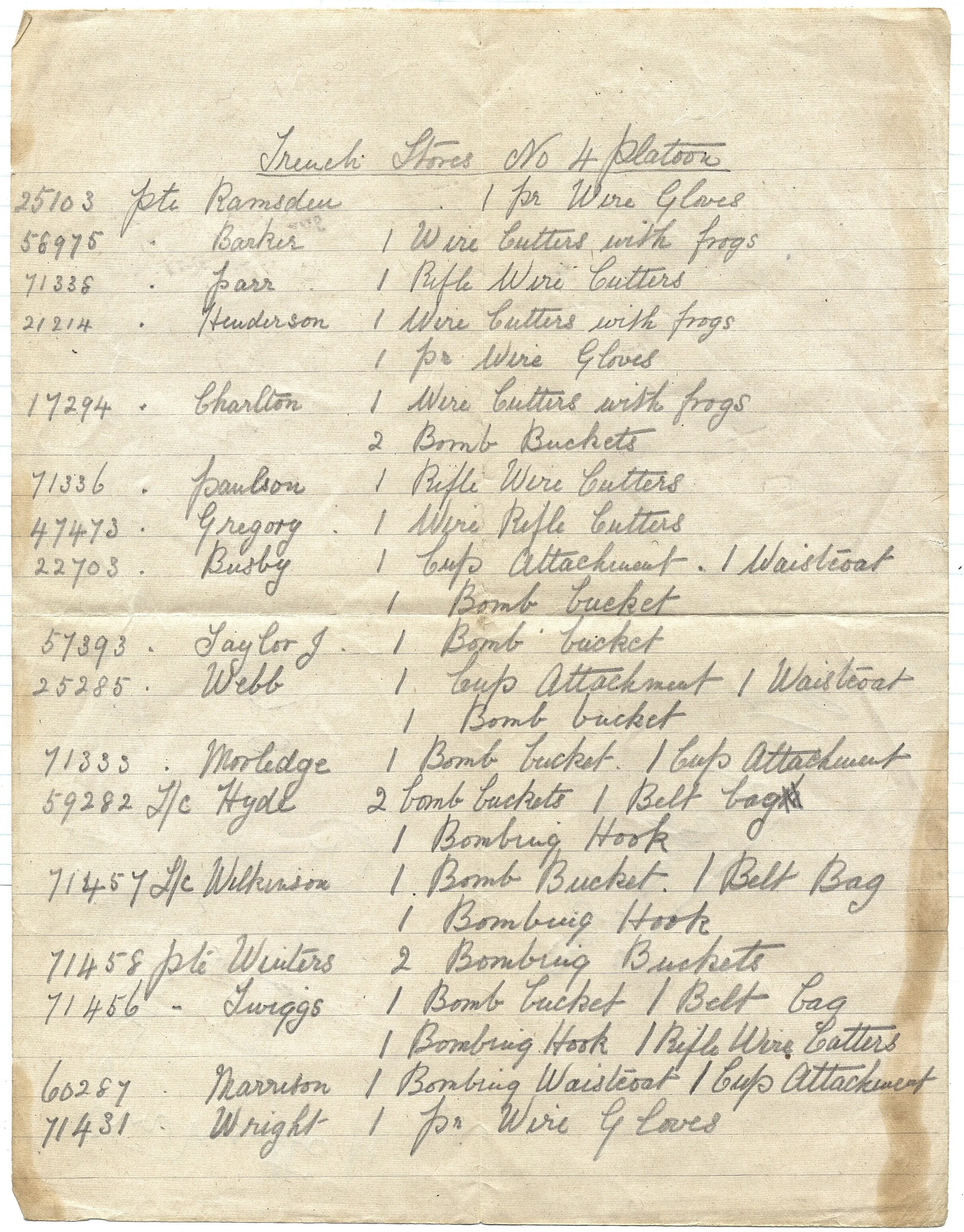 Original British WWI 15th Sherwood Foresters Named Officer Uniform with Trench Notebooks and Research