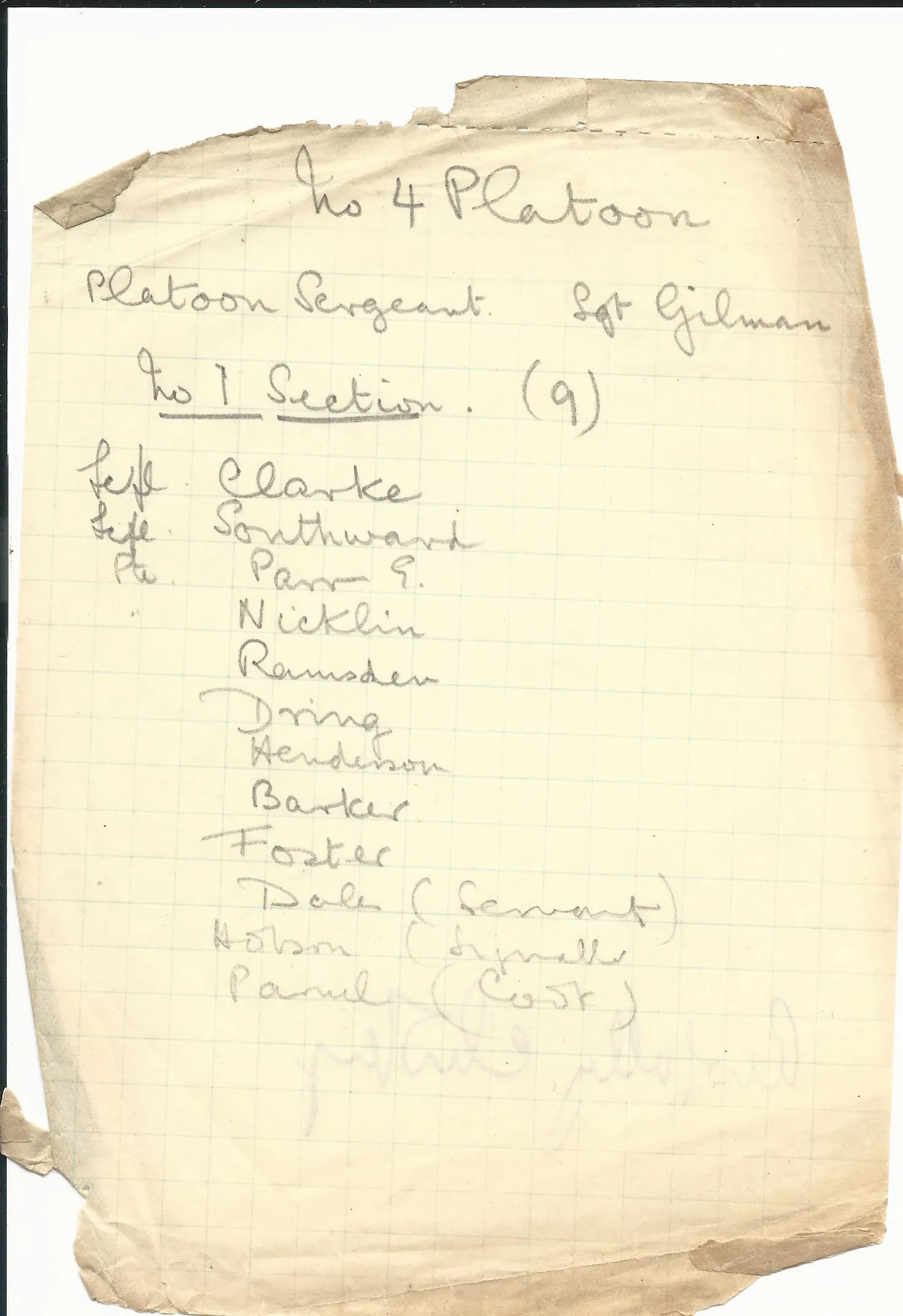Original British WWI 15th Sherwood Foresters Named Officer Uniform with Trench Notebooks and Research