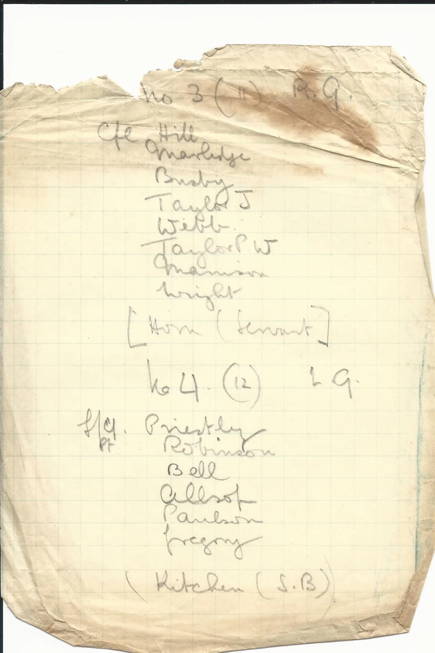 Original British WWI 15th Sherwood Foresters Named Officer Uniform with Trench Notebooks and Research