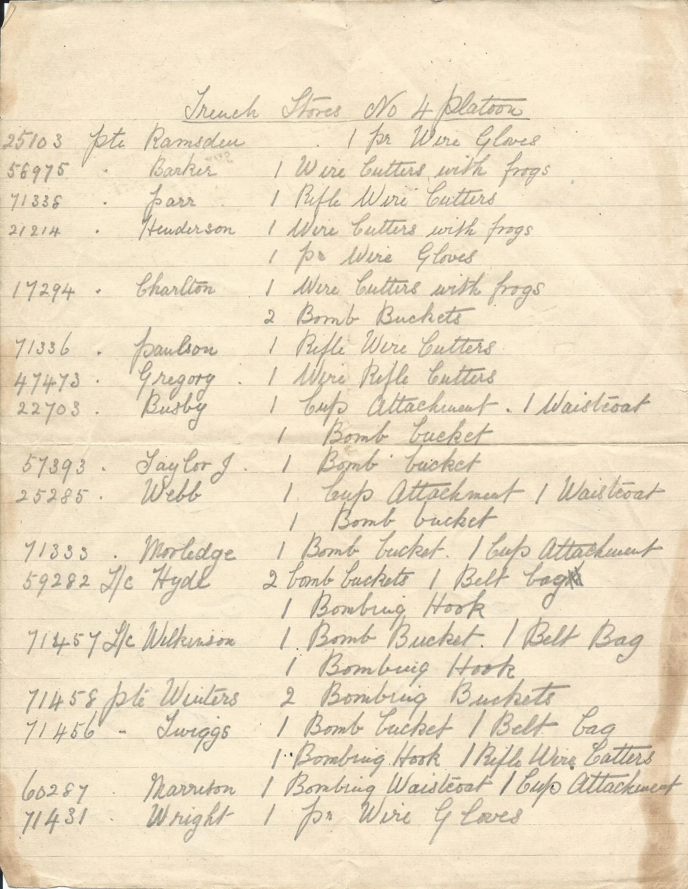 Original British WWI 15th Sherwood Foresters Named Officer Uniform with Trench Notebooks and Research