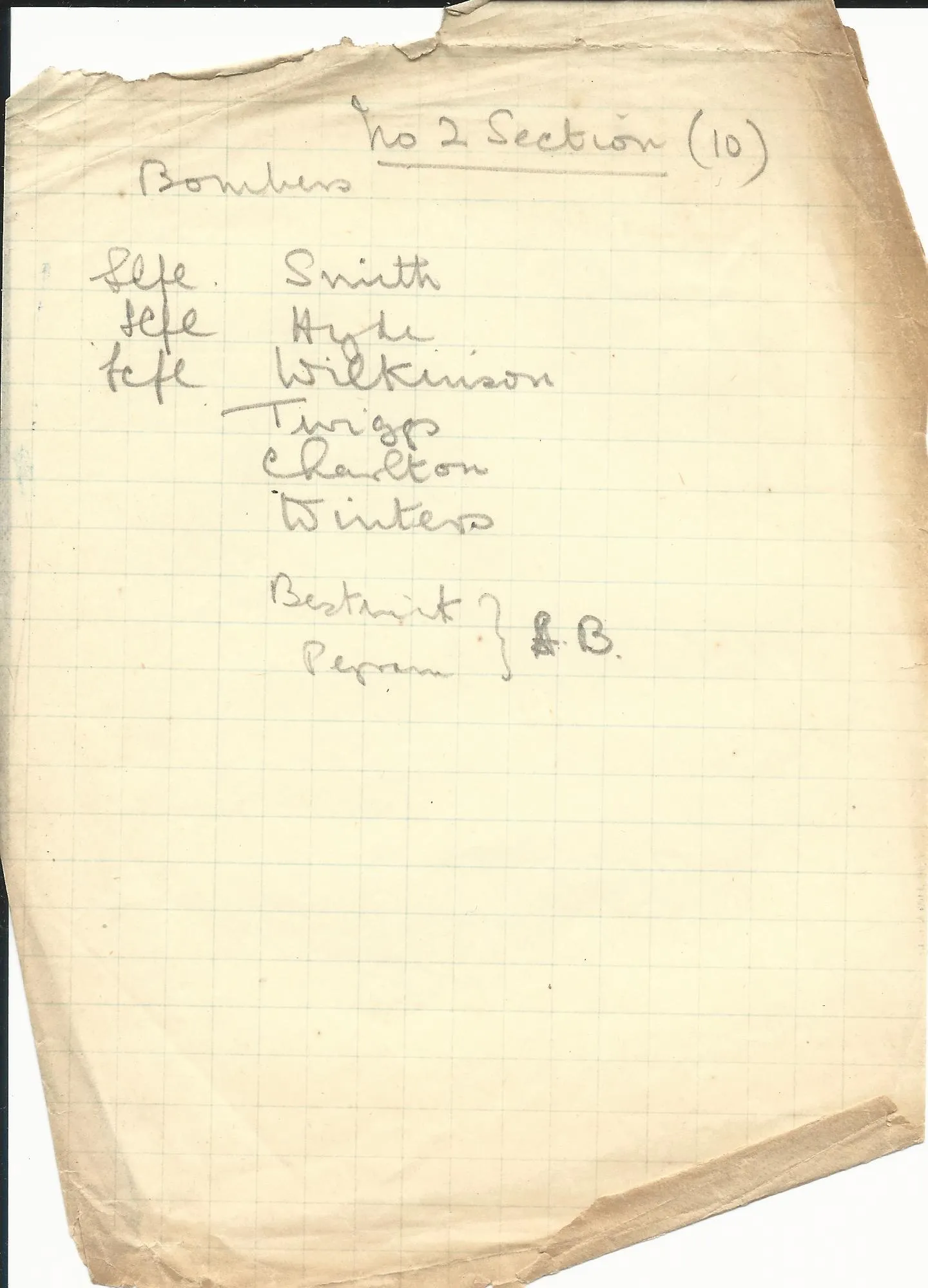 Original British WWI 15th Sherwood Foresters Named Officer Uniform with Trench Notebooks and Research